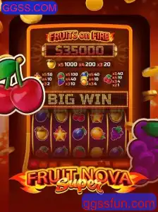 Explorando o Universo de FruitNovaSuper: Um Mergulho nas Regras e Aventura Inovadora